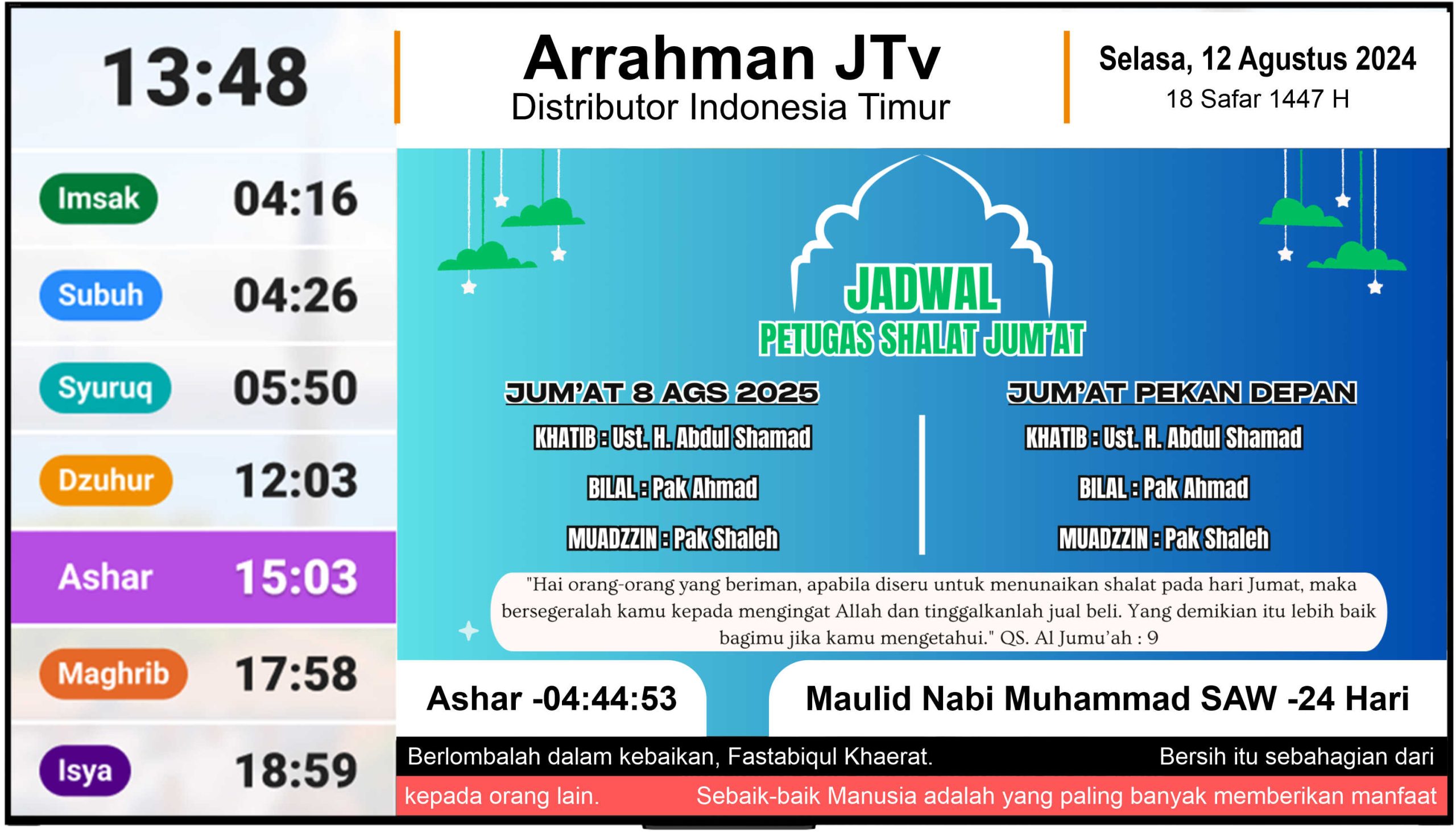 Informasi Khatib Jum'at yang Lengkap